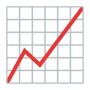 Red line graph showing an upward trend on a grid background.